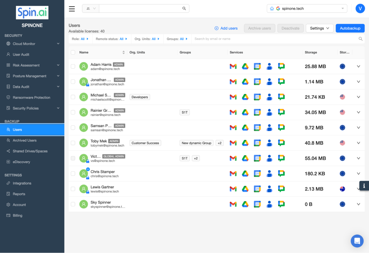 Google Workspace Backup Users Overview | Spin.AI Overview of users in Google Workspace backup