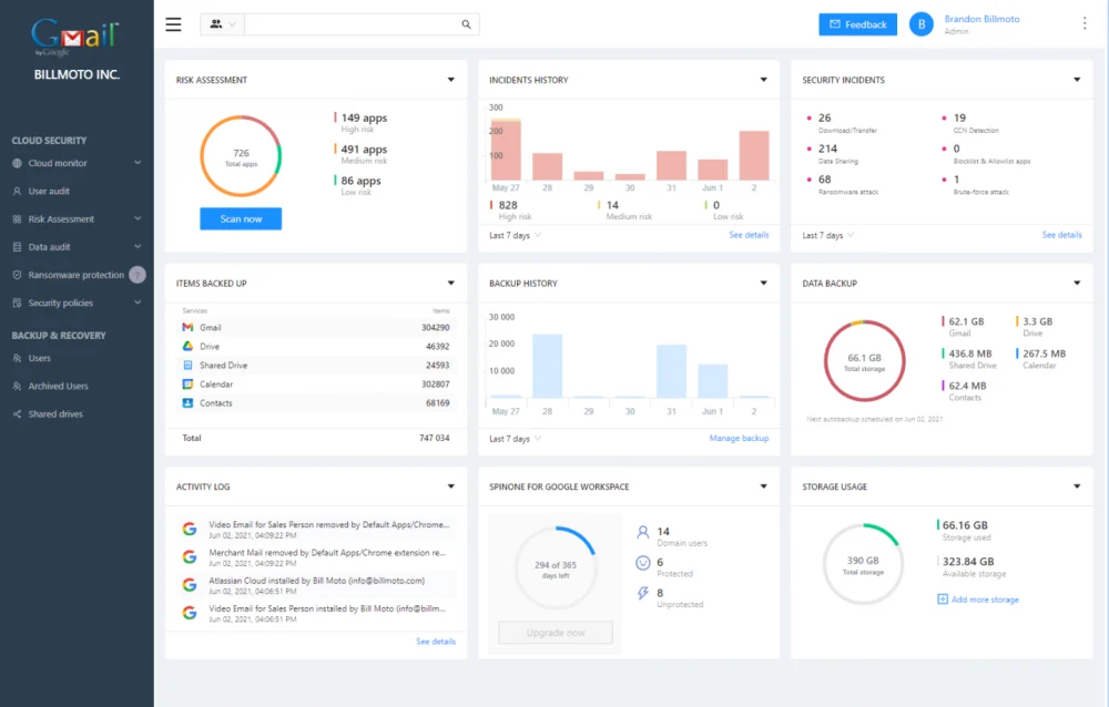 SaaS Security Governance: SpinOne provides visibility to cybersecurity at a glance