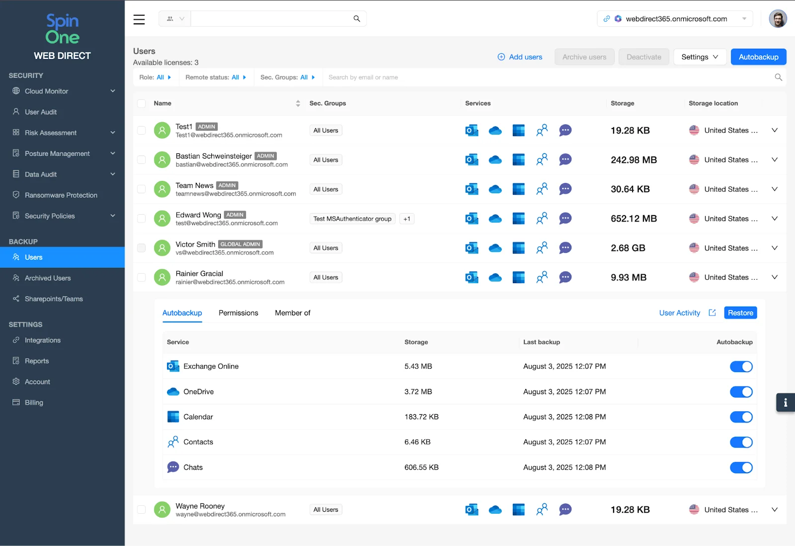 SpinOne Dashboard - Assigning Permissions to User | Spin.AI User list with the target user selected.
