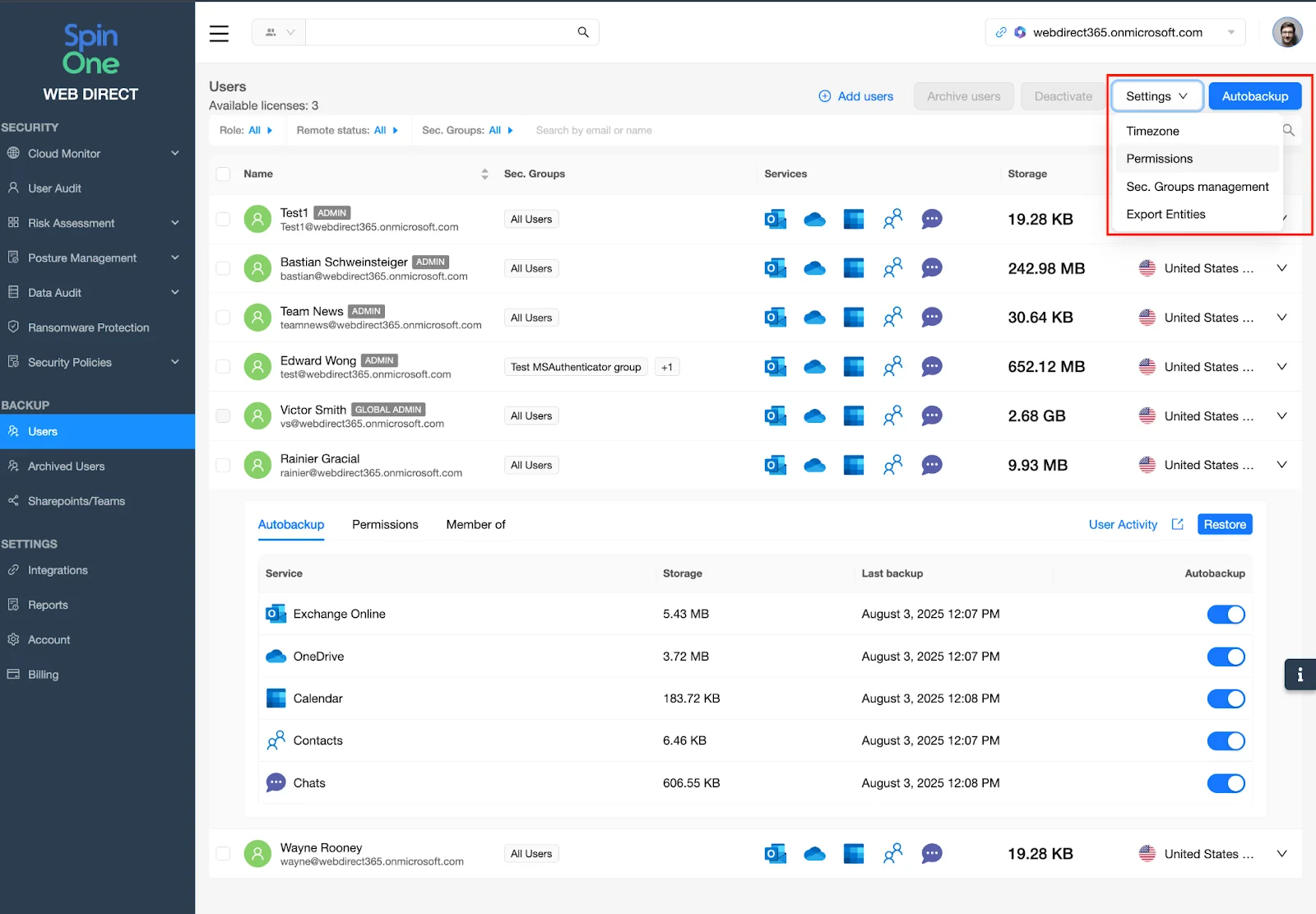 SpinOne Dashboard - Select Permissions from the Settings | Spin.AI Settings menu (top-right) with Permissions option highlighted.