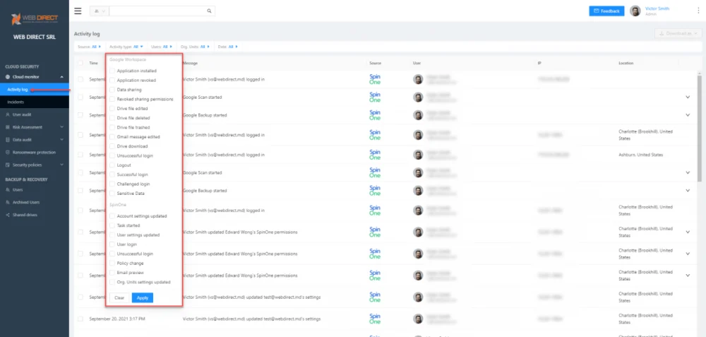 SaaS monitoring: SpinOne cloud monitor dashboard