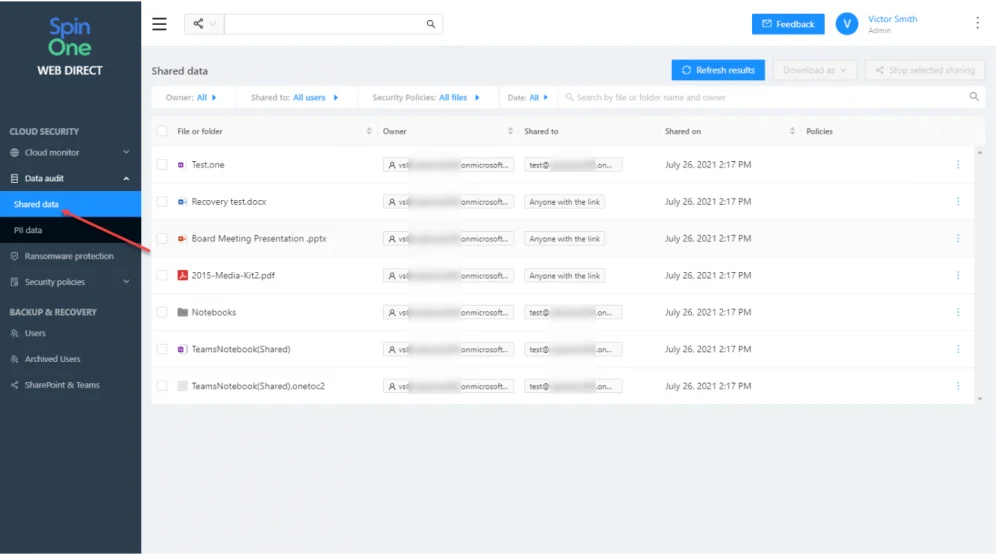 SpinOne Shared data audit