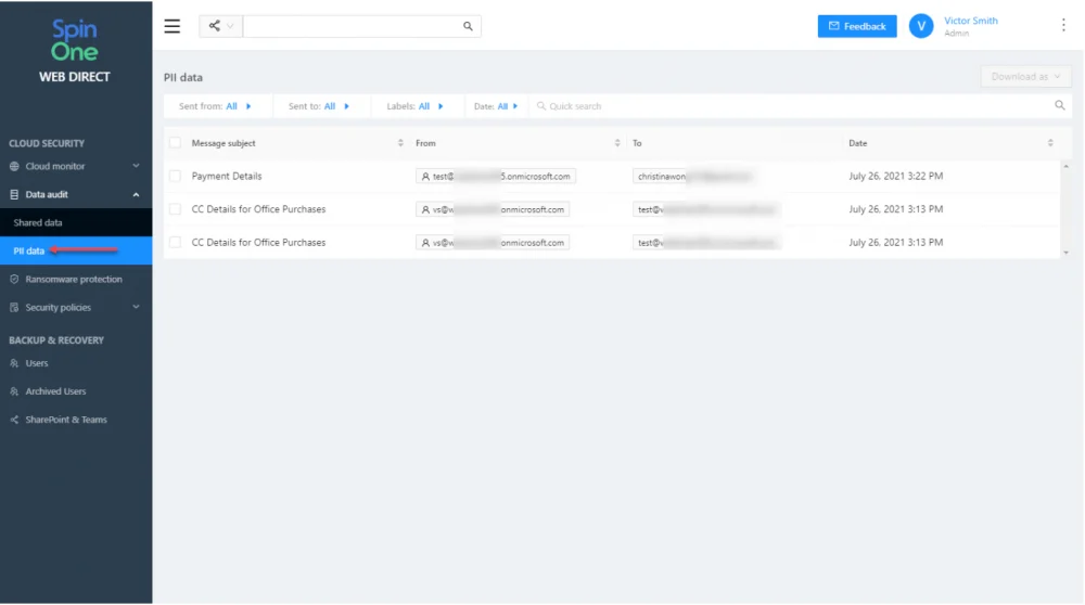 SpinOne PII data audit
