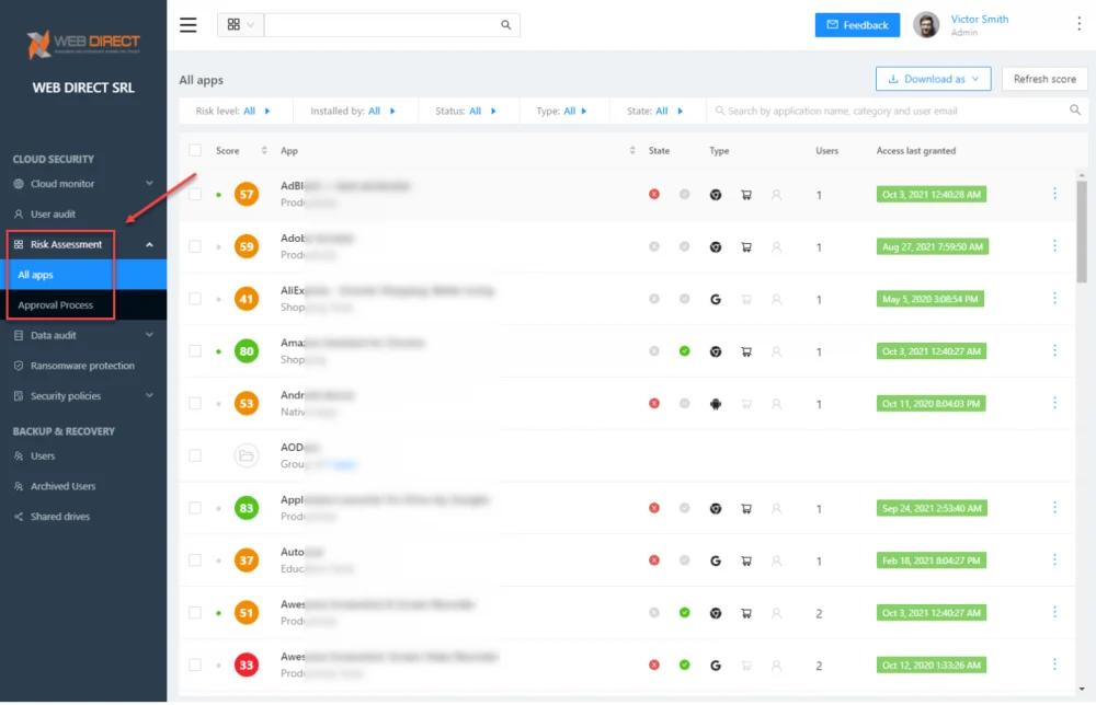 SpinOne SaaS Application Risk Assessment dashboard