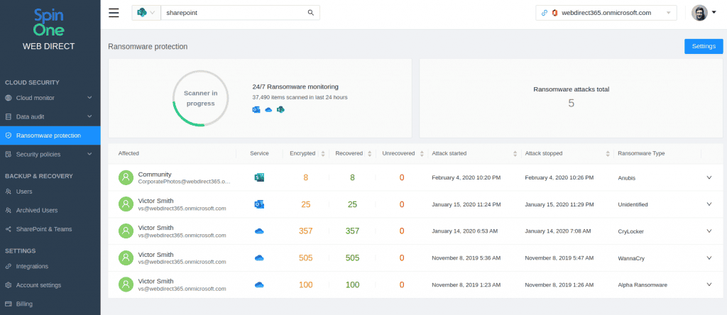 Sodinokibi Ransomware Protection