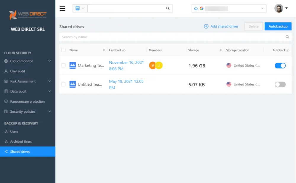 Shared Drive™ backup details using SpinOne