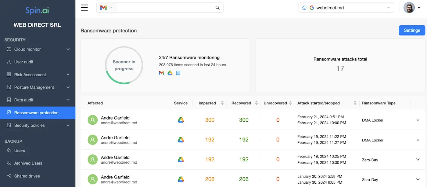 Google Workspace™ DLP Best Practices for Businesses