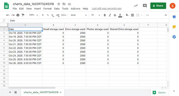 Screenshot of a Google Sheets table listing storage usage by Gmail, Drive, Photos, and Shared Drives for dates Oct 18–26, 2020.