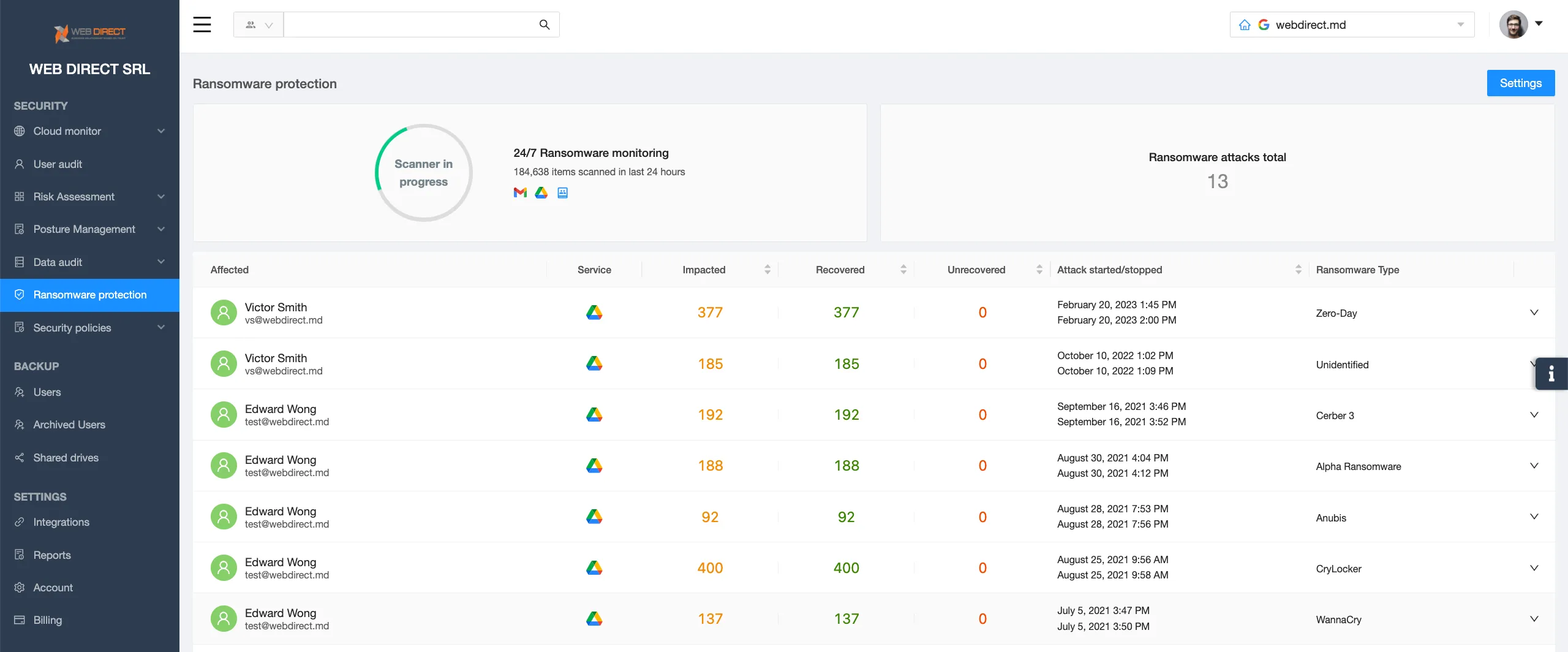 Can Antivirus Protect Against Ransomware?