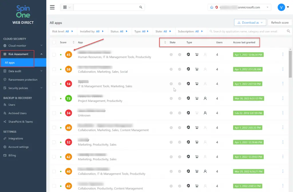 Office 365 Risk Assessment | Spin.AI Office 365 Risk Assessment