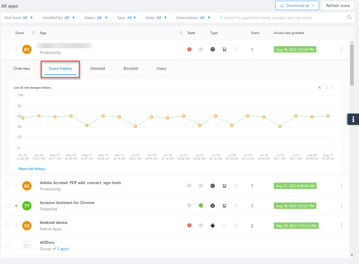 Spin Apps Risk Assessment