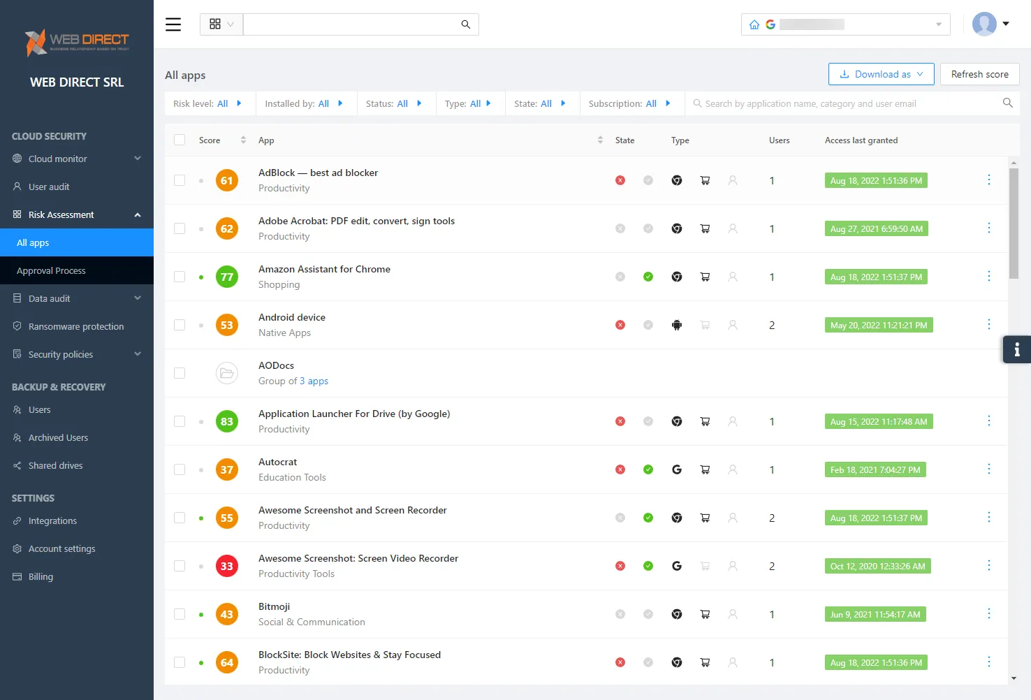 application risk assessment