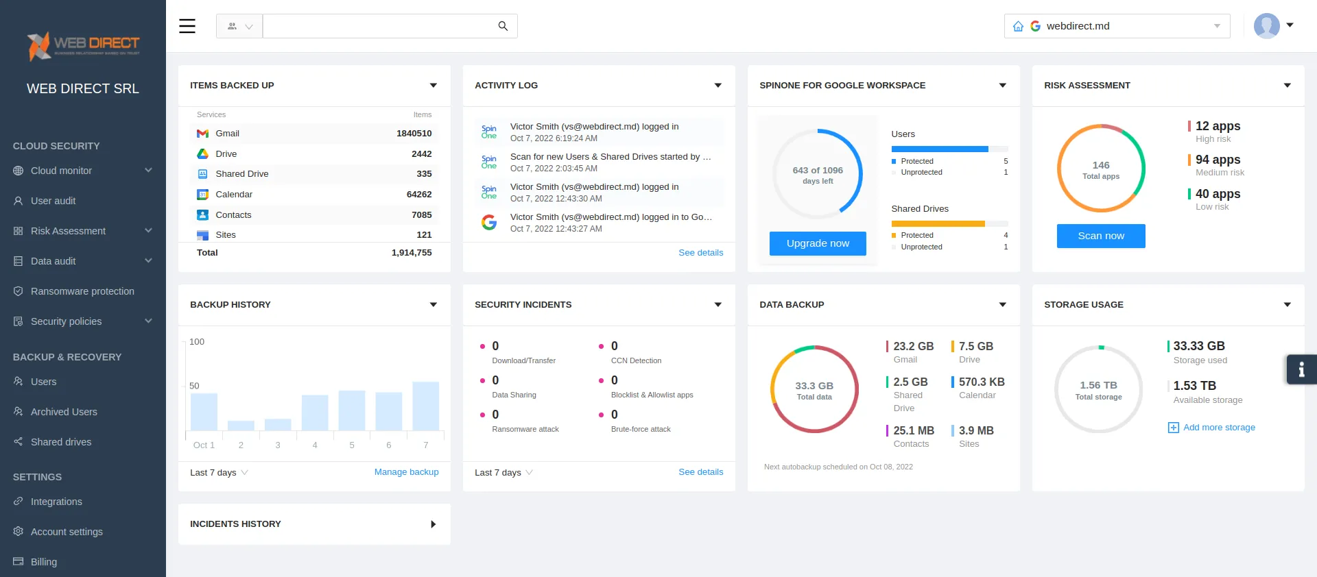 | Spin.AI Visual on top SaaS data protection challenges with SpinOne