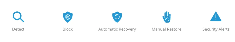 Google Workspace Automatic Ransomware Protection | Spin.AI Google Workspace™ Automatic Ransomware Protection