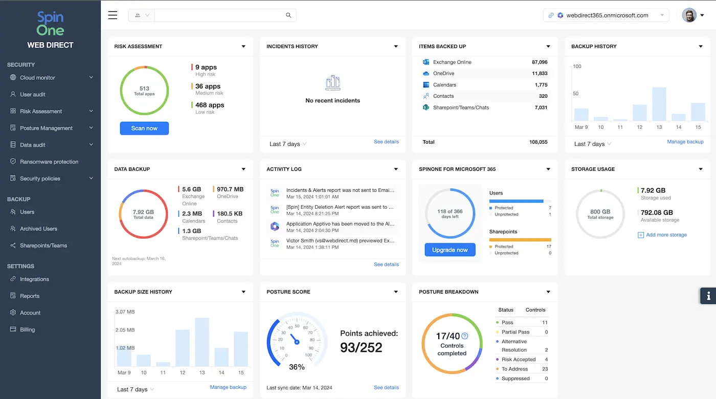 SpinOne helps increase OneDrive security with comprehensive features