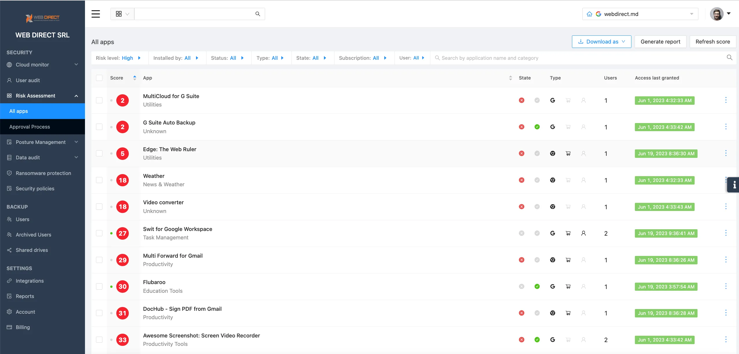| Spin.AI Risky apps threaten SaaS security