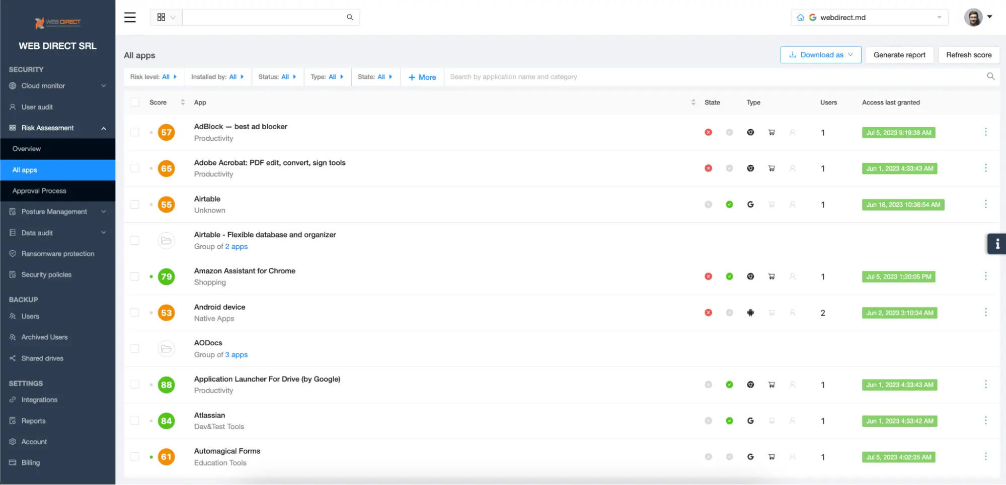 SSPM Securing SaaS Applications | Spin.AI Diagram illustrating SSPM for securing SaaS applications