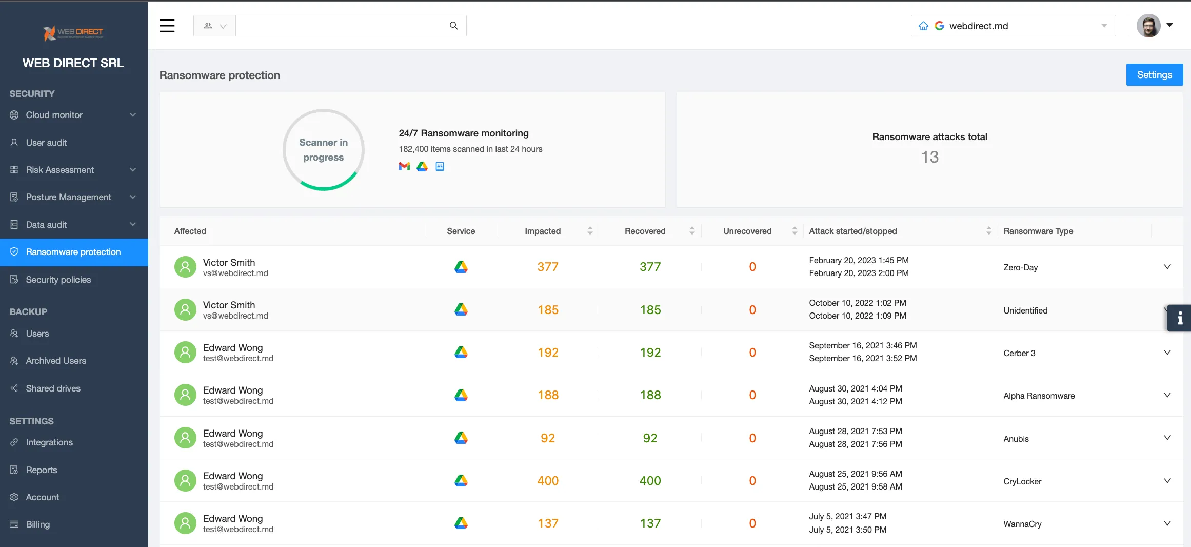| Spin.AI SpinOne protection against various cloud ransomware attack types