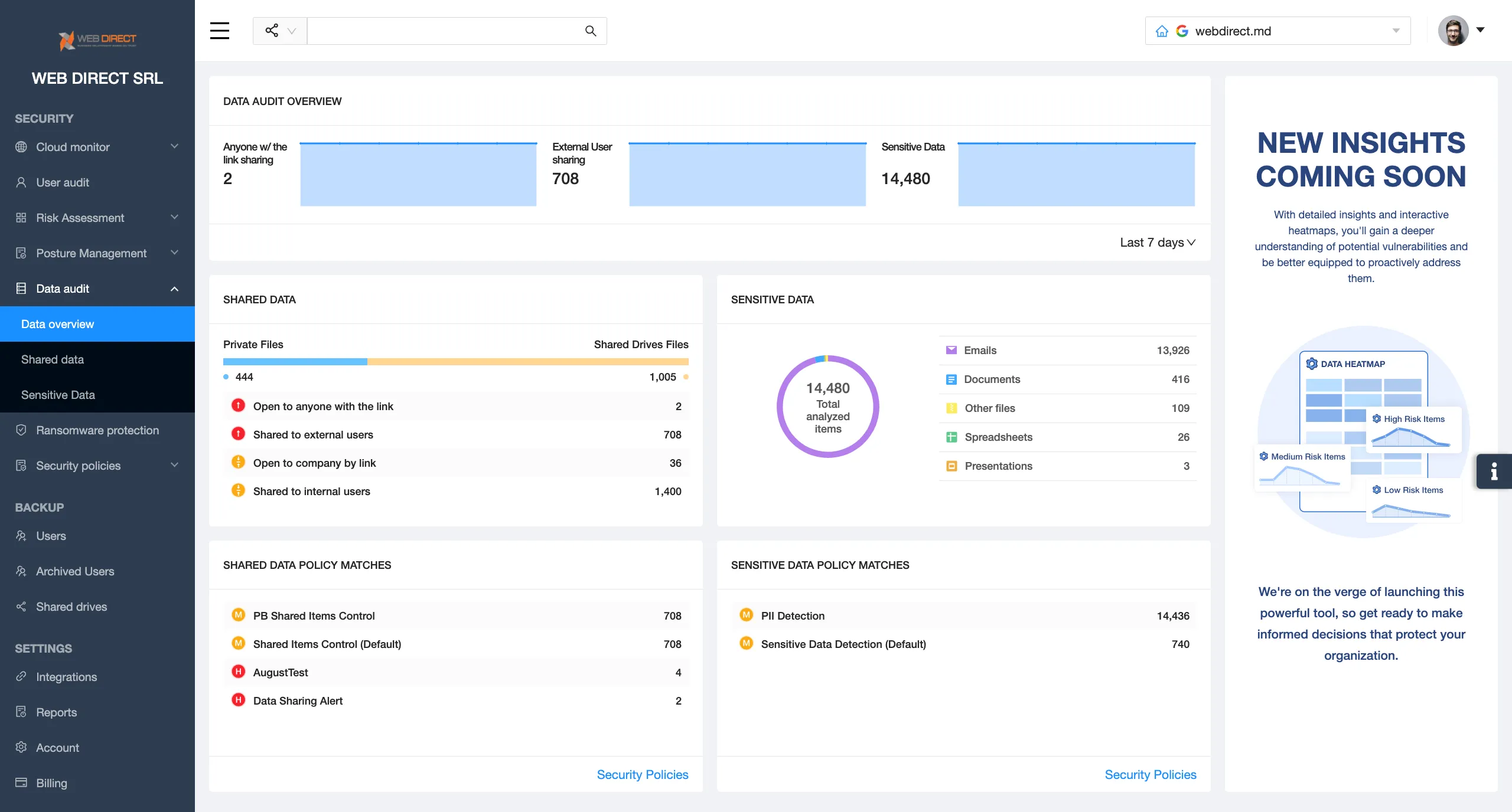 | Spin.AI What is Data Security Posture Management (DSPM)?