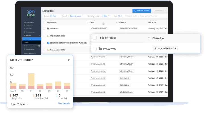 SpinBackup Platform | Spin.AI Spin.ai SaaS Backup, SSPM, Recovery, and Risk Management