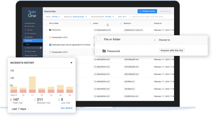 SpinBackup Platform | Spin.AI Spin.ai SaaS Backup, SSPM, Recovery, and Risk Management