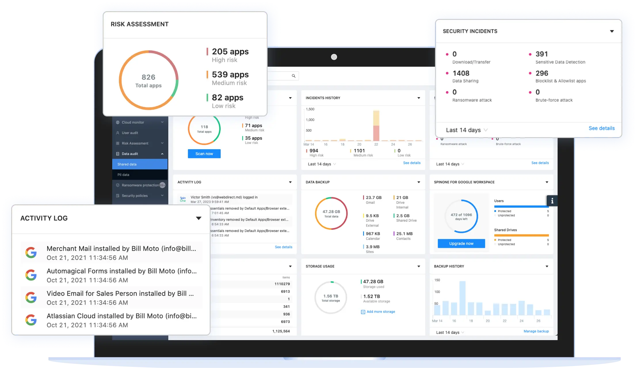 Spin.ai SaaS Backup, SSPM, Recovery, and Risk Management