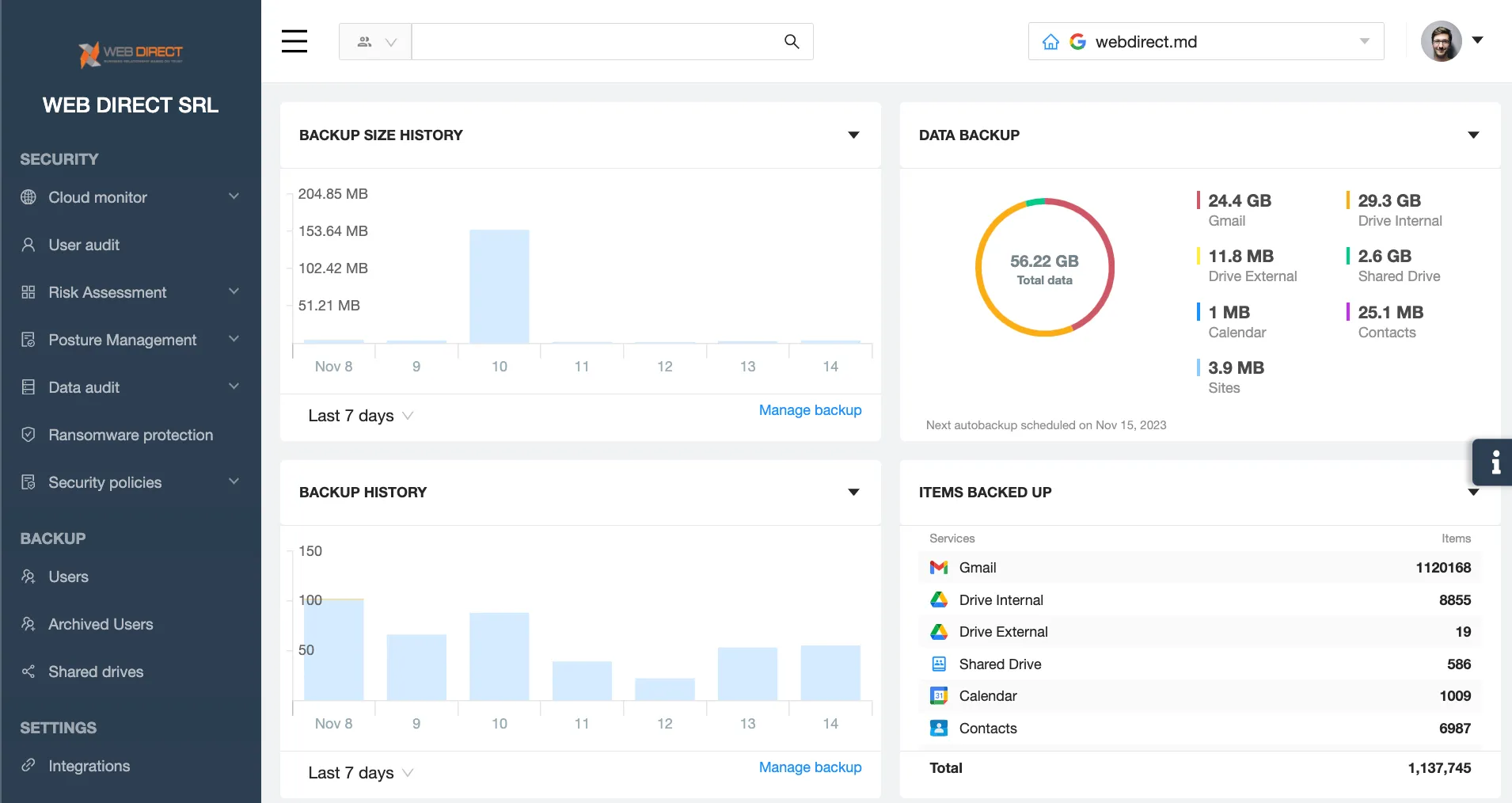 Disaster Recovery in the Cloud: Ultimate Guide For Businesses