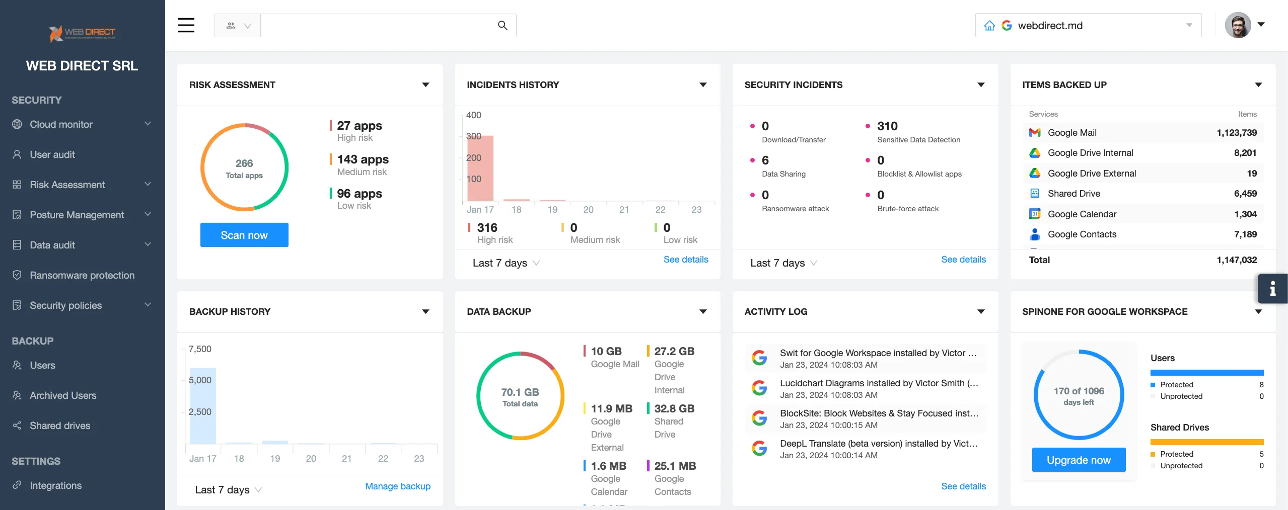 Cloud Security Posture Management (CSPM) Best Practices