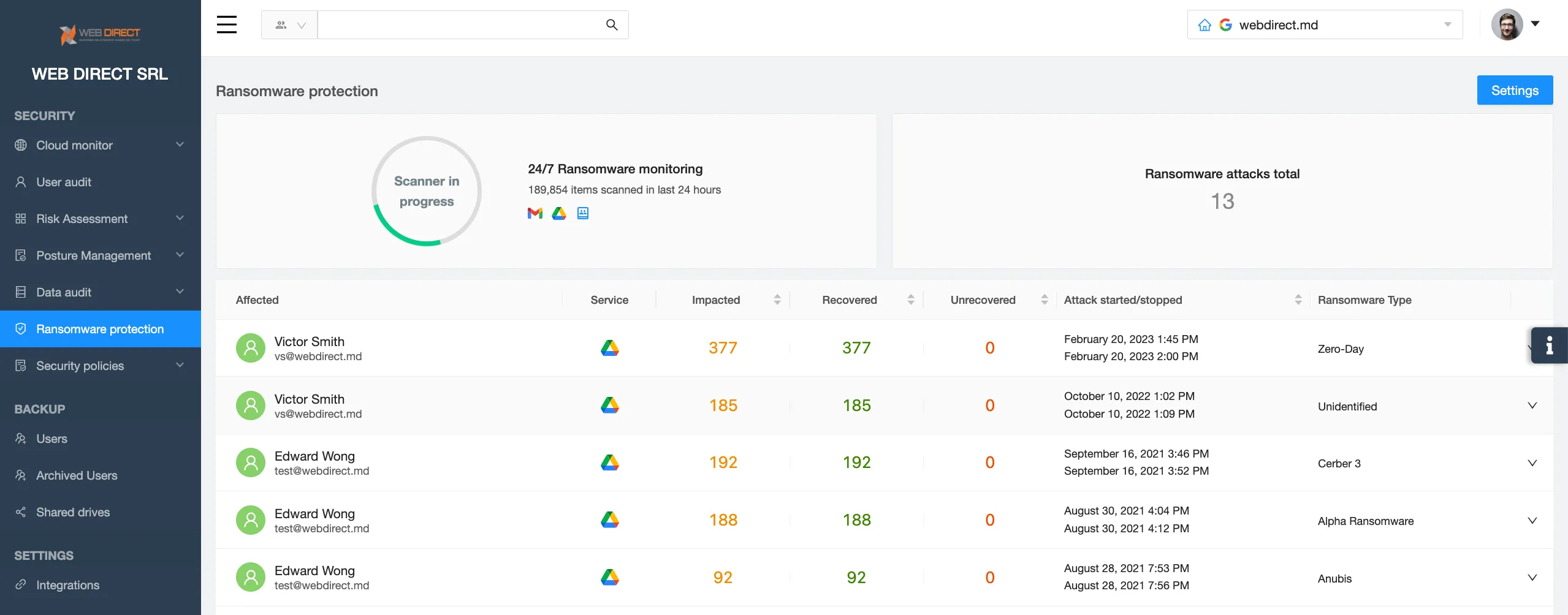 Ransomware protection tool - one of the key elements of Disaster Recovery Plans for Businesses