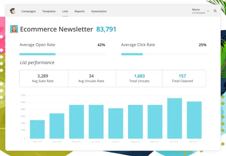 Mailchimp email marketing platform logo for SMB campaigns