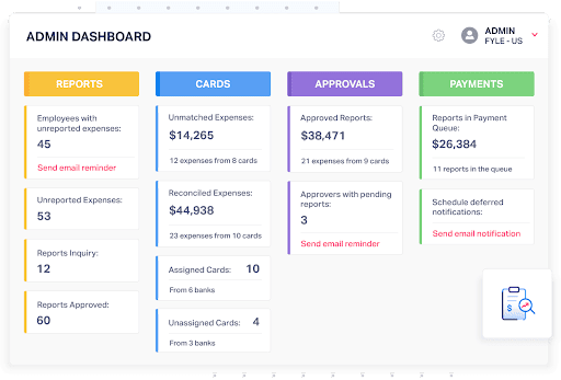 Remote work collaboration tool | Spin.AI Remote work collaboration tool interface