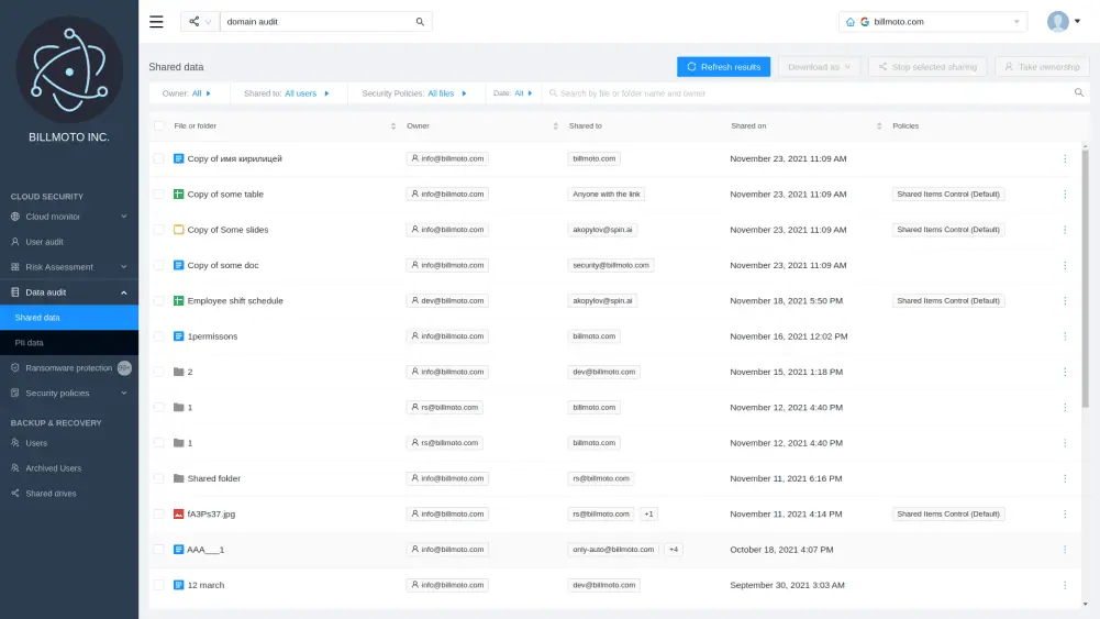Data Audit to Mitigate Insider Threats | Spin.AI Data audit process to mitigate insider threats