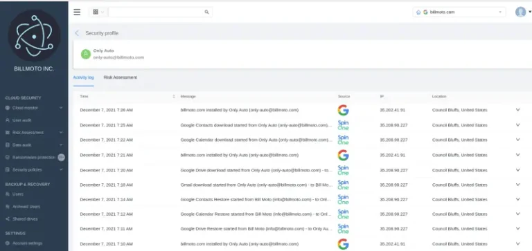 Google Workspace™ Data Protection for Enterprise and Education