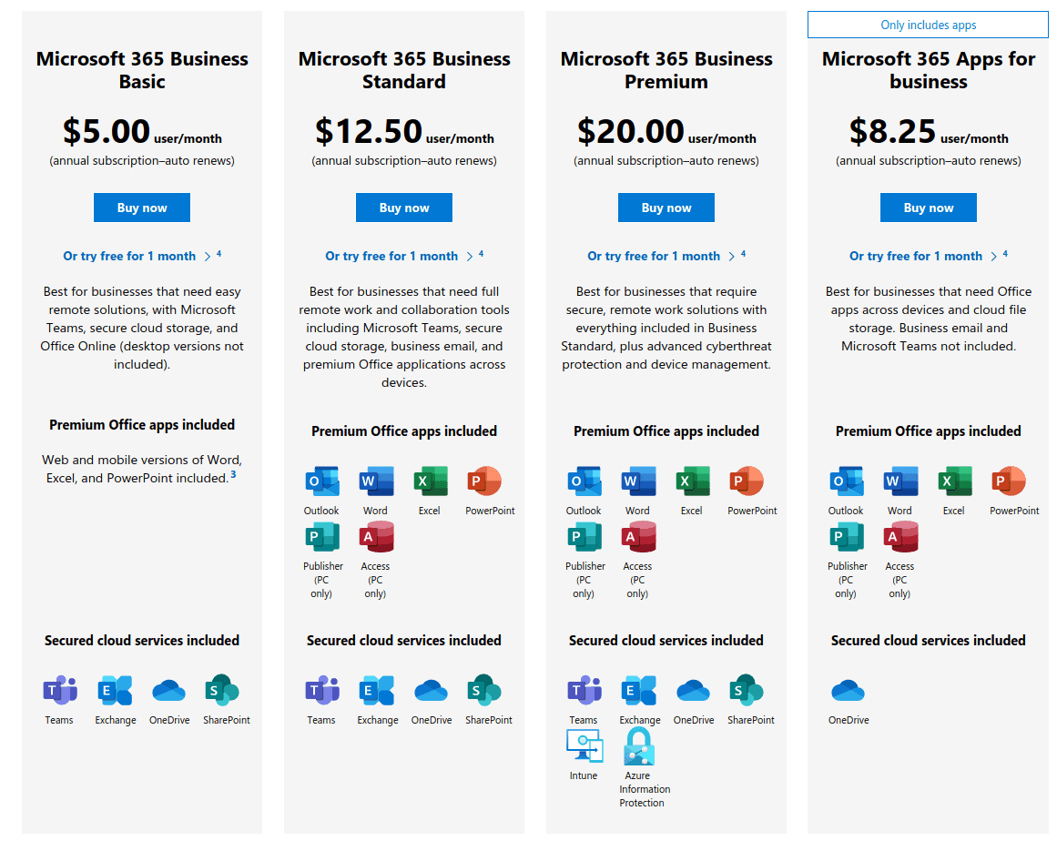 | Spin.AI Microsoft 365 business plans overview