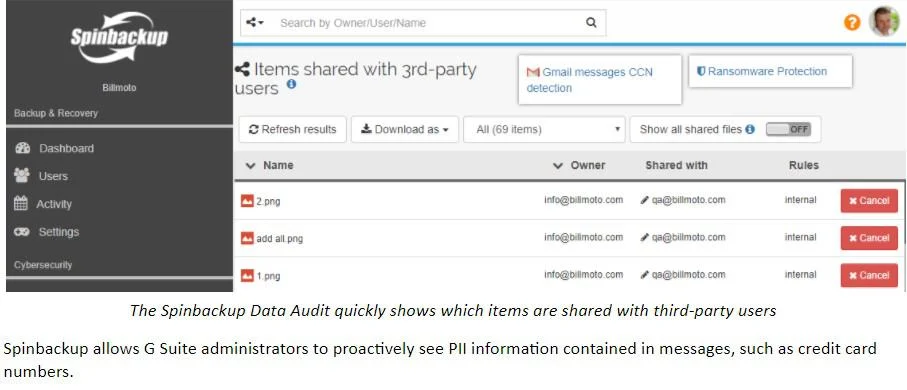 | Spin.AI The Spinbackup Data Audit quickly shows which items are shared with third-party users