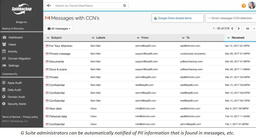 | Spin.AI G Suite administrators can be automatically notified of PII information that is found in messages, etc
