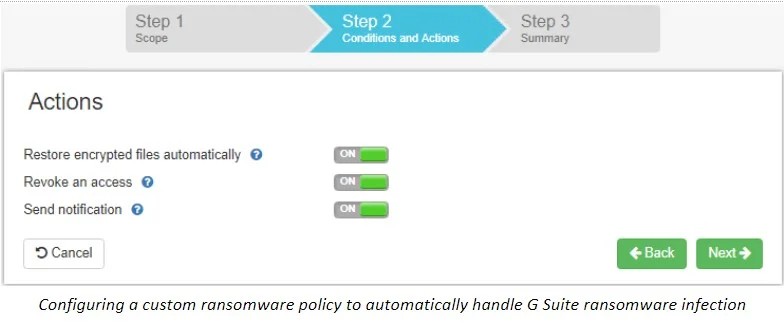 | Spin.AI Google Workspace™ Admin tasks