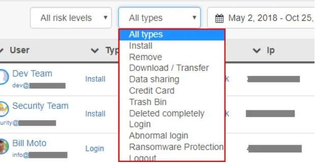 | Spin.AI Domain Audit can quickly show Credit Card information that has been detected in the environment