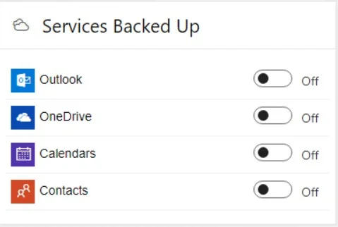 | Spin.AI Spinbackup provides protection for all major Office 365 services