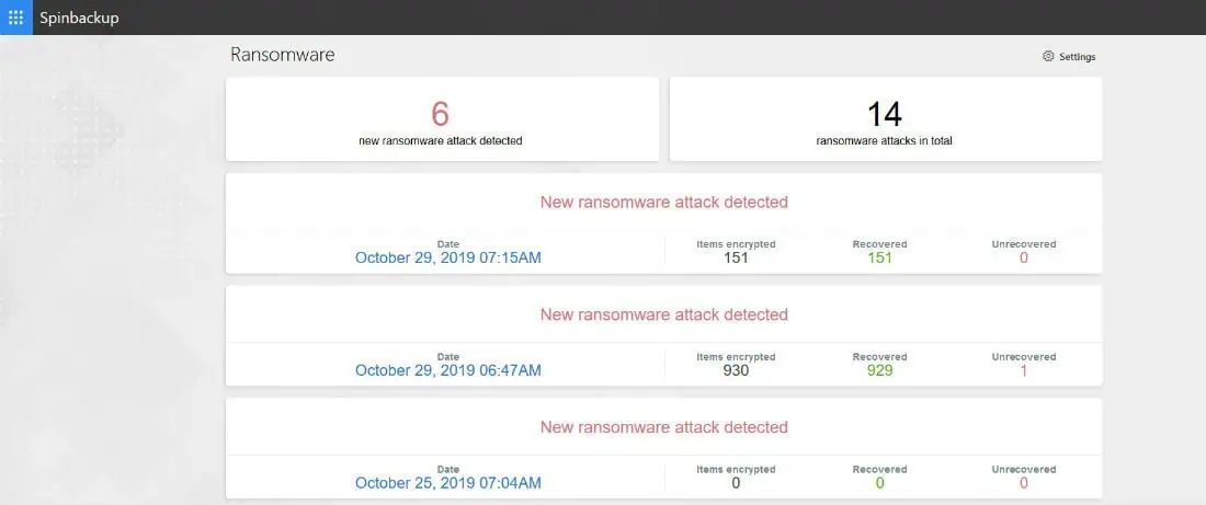 | Spin.AI Ransomware protection for Office 365