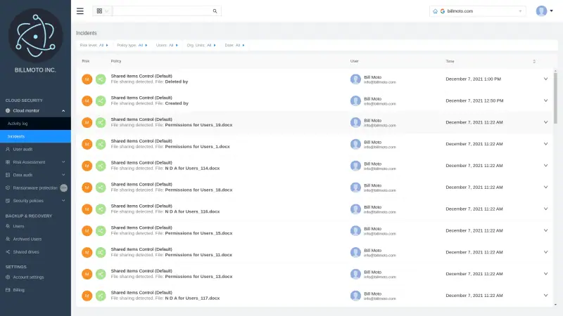 | Spin.AI cloud insider threats