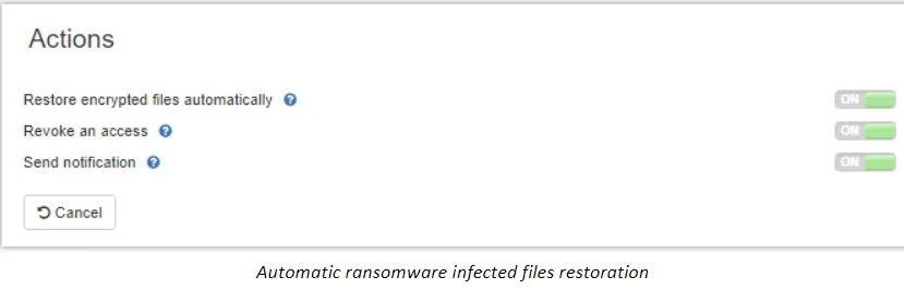 Automatic Ransomware File Restoration | Spin.AI Automatic ransomware infected files restoration