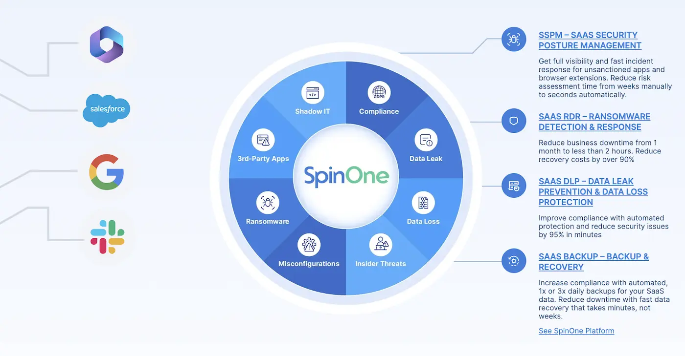 Top 9 SMB Software Tools