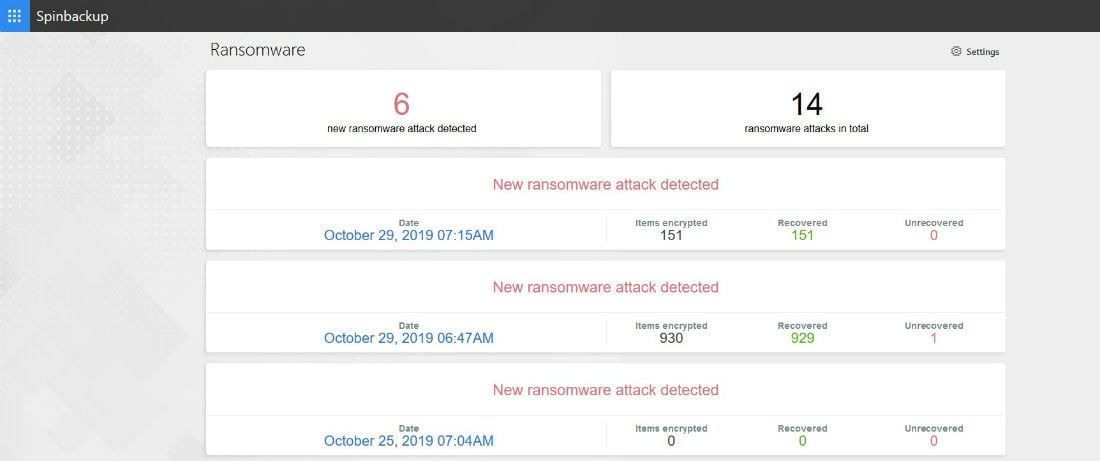 Ransomware protection for Office 365