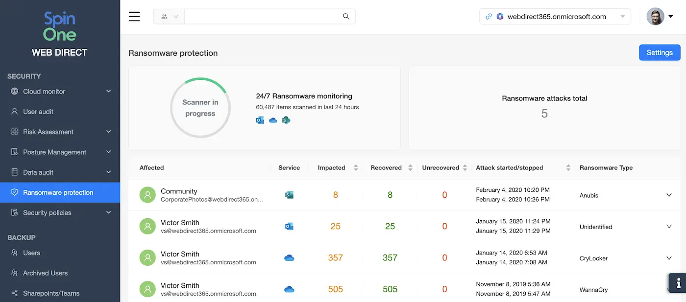 Micorosoft Office 365 Security Best Practices for Ransomware Protection