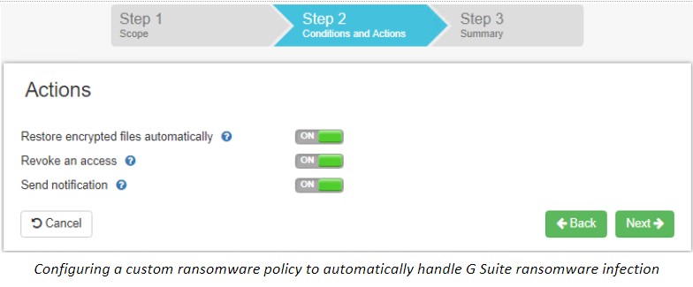 Google Workspace™ Admin tasks