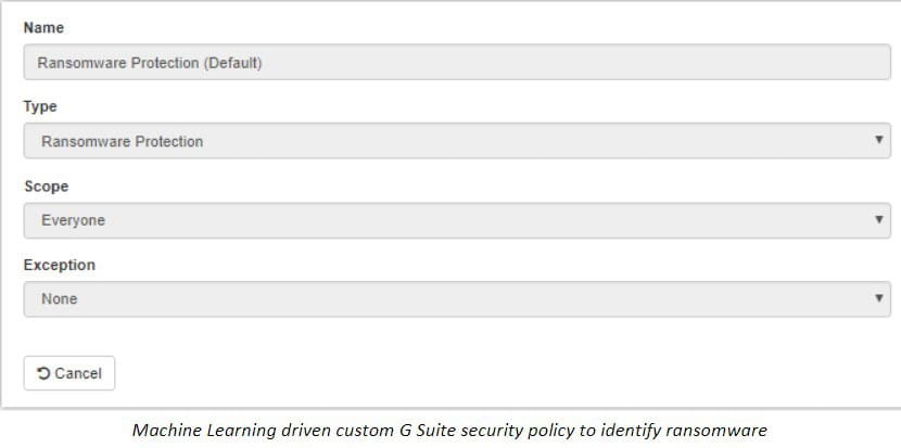 Machine Learning driven custom G Suite security policy to identify ransomware