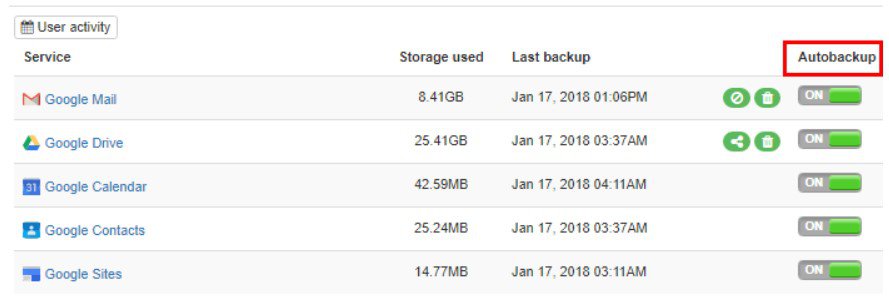 Google Services and files are automatically backed up using configurable intervals