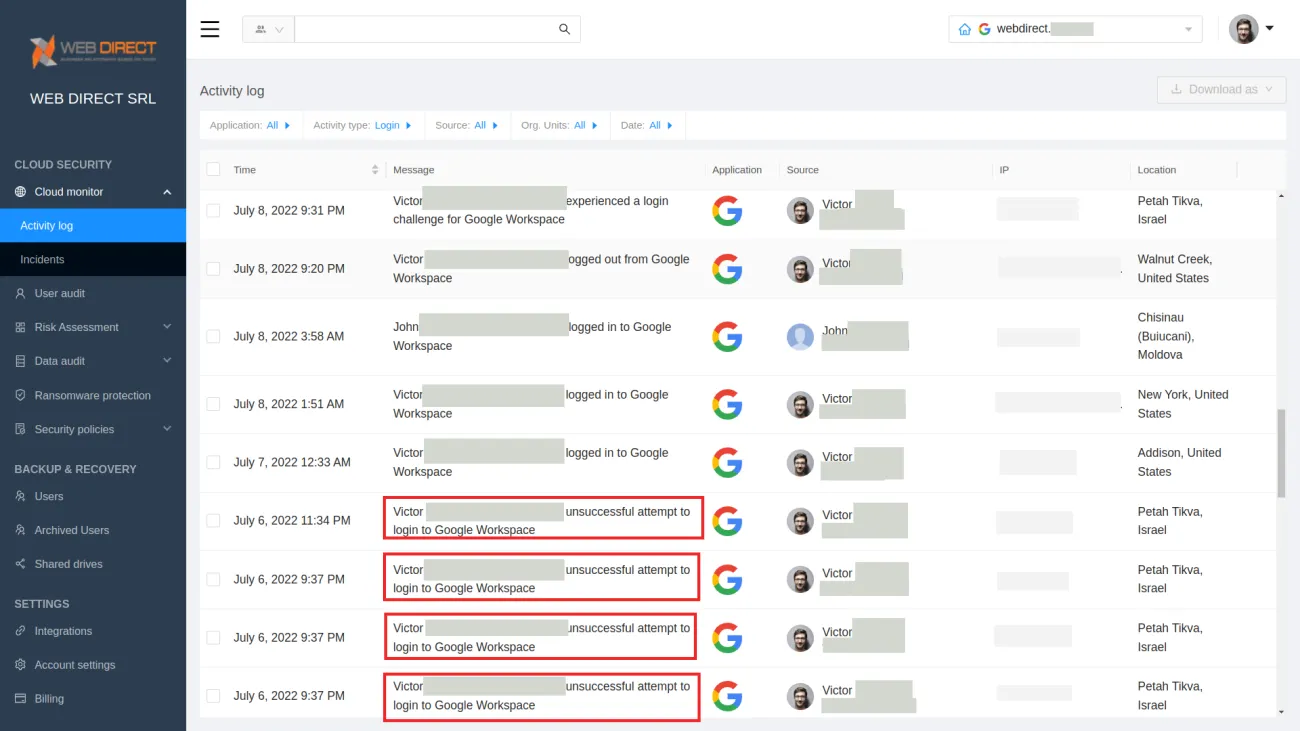 Password spraying detection in SpinOne platform