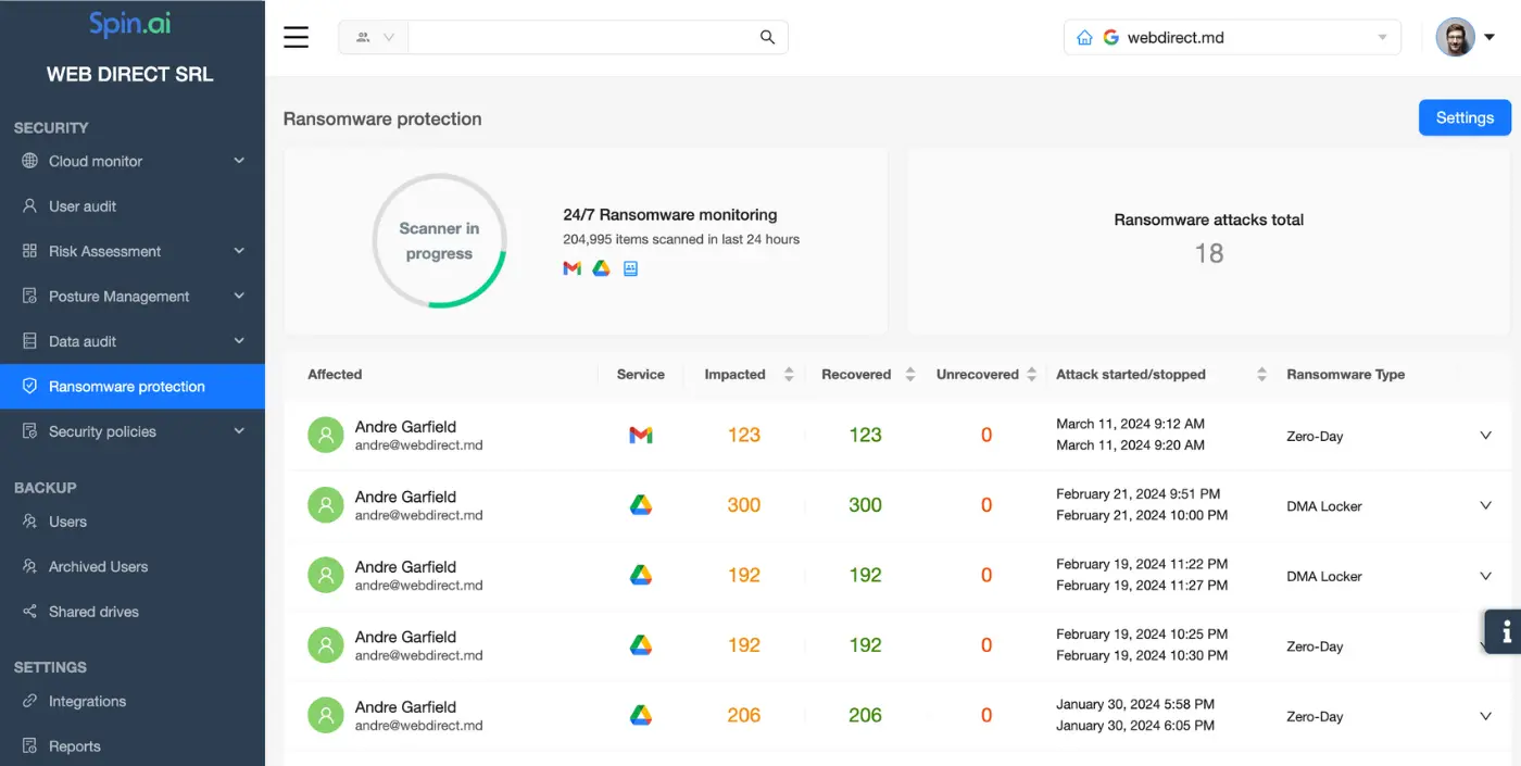 Ransomware protection and rapid recovery with SpinRDR